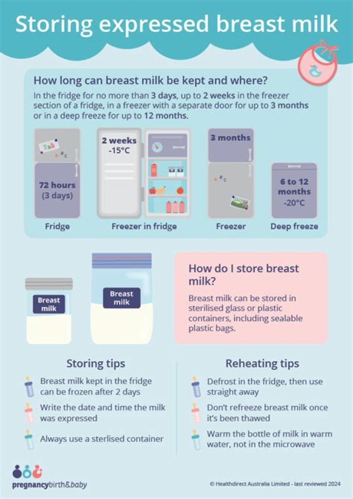 When storing breast milk?