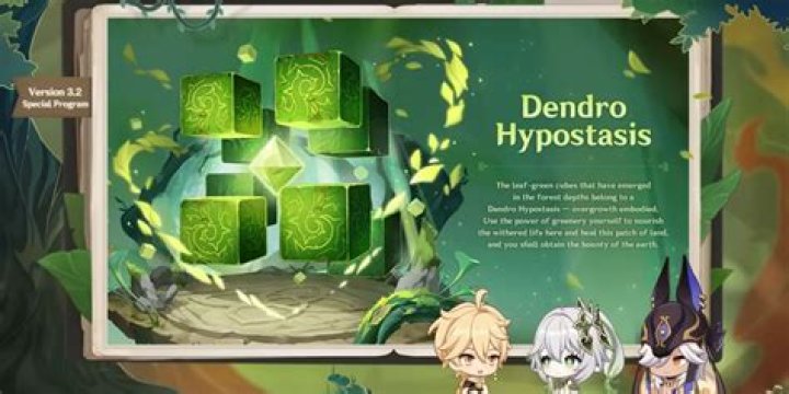 Why is anemo hypostasis named beth?